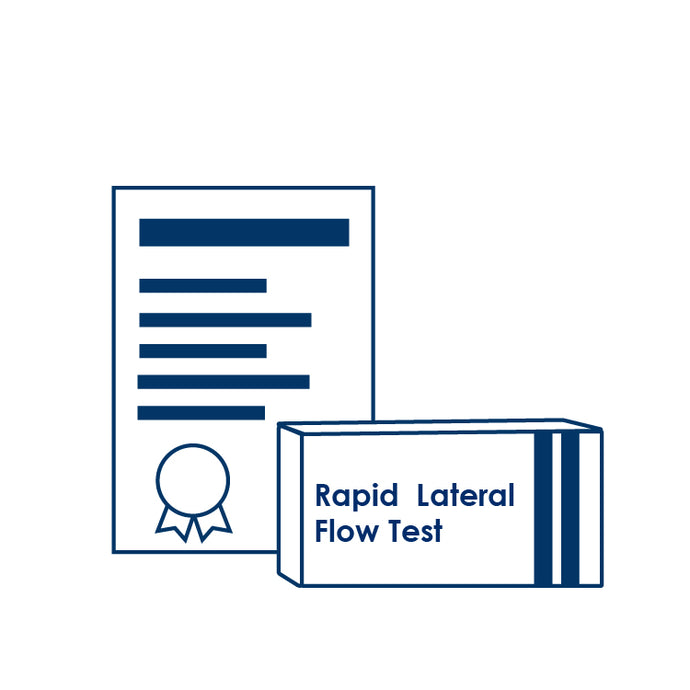 Rapid Lateral Flow Test